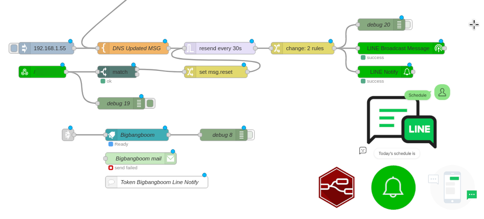 แจ้งเตือน DNS IP Update ผ่าน Line Messaging API ด้วย Node-red