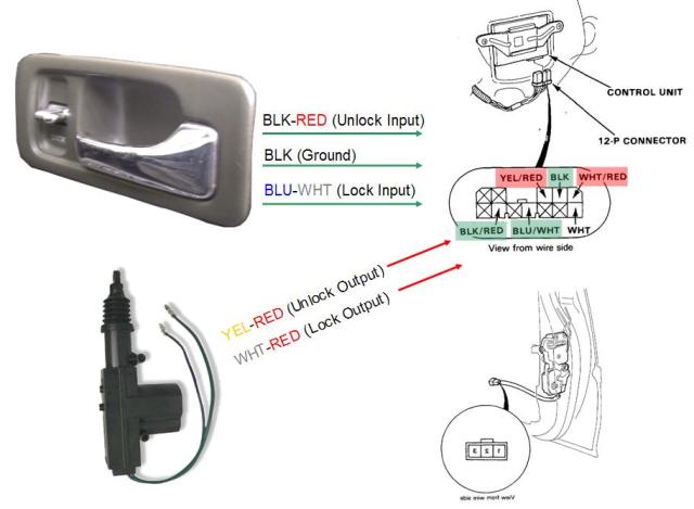 addingpowerdoorlock