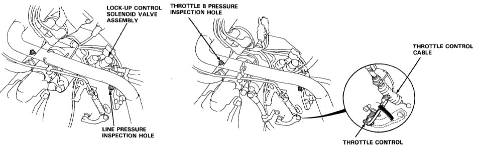 linethrottle