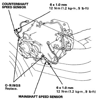mainshaft